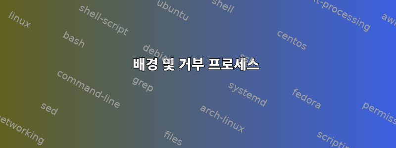 배경 및 거부 프로세스