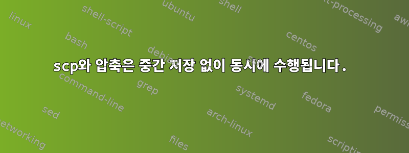 scp와 압축은 중간 저장 없이 동시에 수행됩니다.