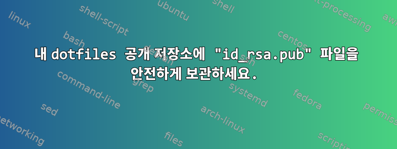 내 dotfiles 공개 저장소에 "id_rsa.pub" 파일을 안전하게 보관하세요.