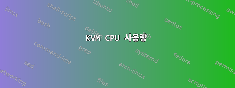 KVM CPU 사용량