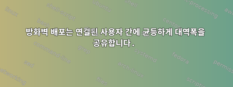 방화벽 배포는 연결된 사용자 간에 균등하게 대역폭을 공유합니다.