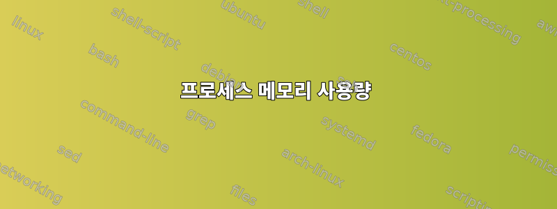 프로세스 메모리 사용량