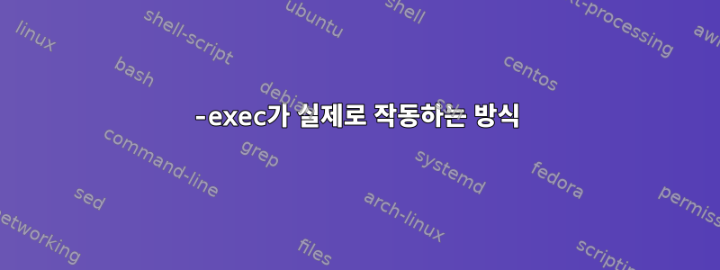 -exec가 실제로 작동하는 방식