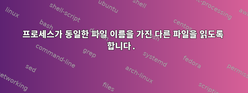 프로세스가 동일한 파일 이름을 가진 다른 파일을 읽도록 합니다.