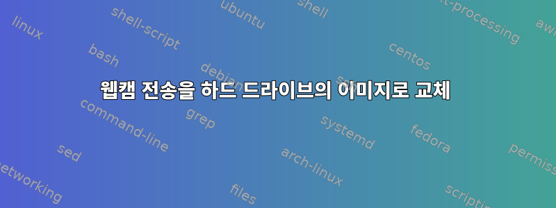 웹캠 전송을 하드 드라이브의 이미지로 교체