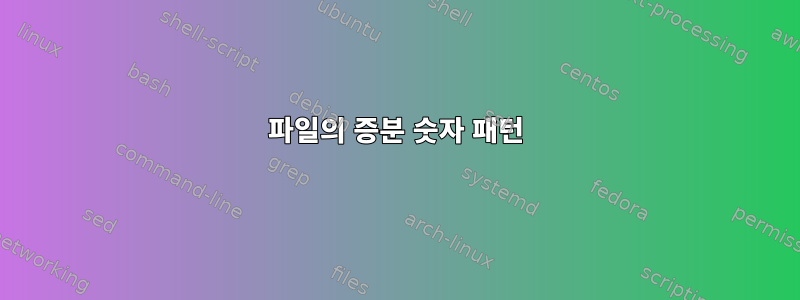 파일의 증분 숫자 패턴