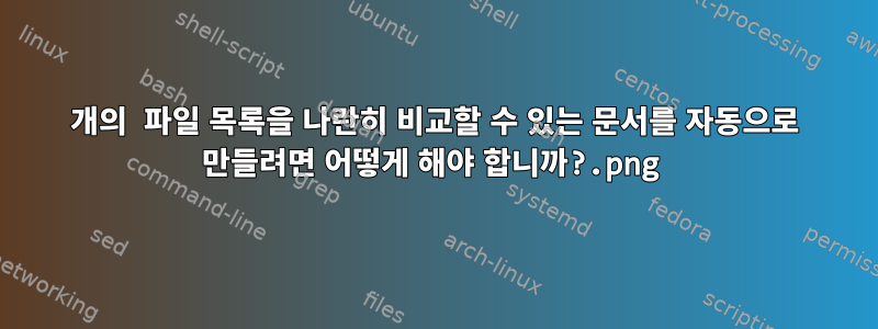 4개의 .png 파일 목록을 나란히 비교할 수 있는 문서를 자동으로 만들려면 어떻게 해야 합니까?