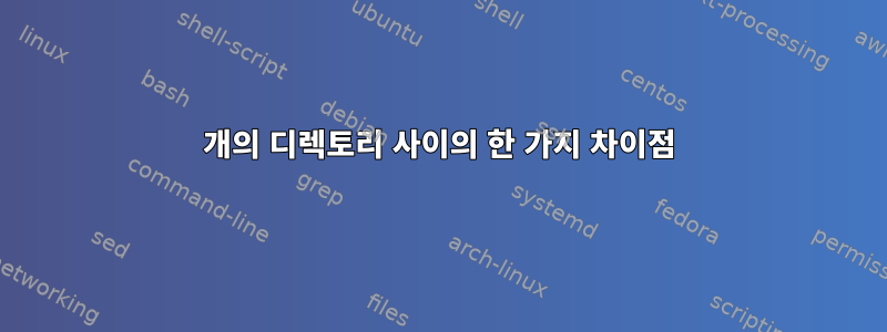 2개의 디렉토리 사이의 한 가지 차이점