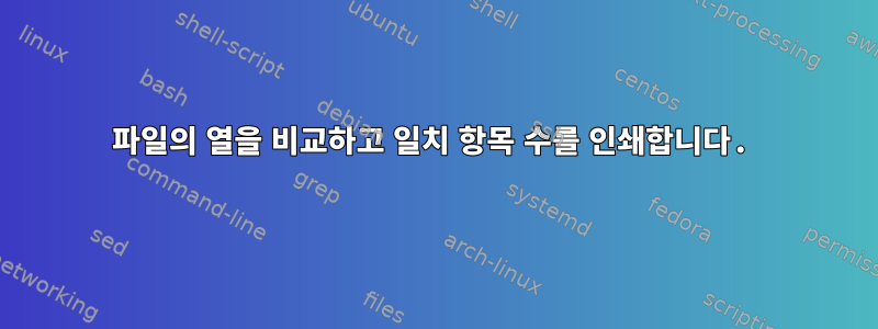 파일의 열을 비교하고 일치 항목 수를 인쇄합니다.