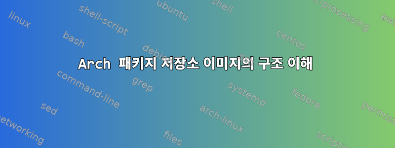 Arch 패키지 저장소 이미지의 구조 이해