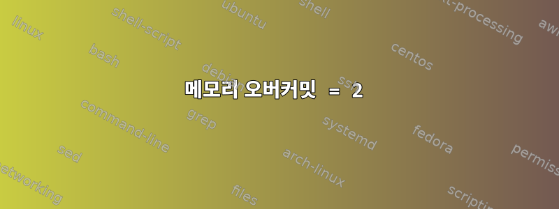 메모리 오버커밋 = 2