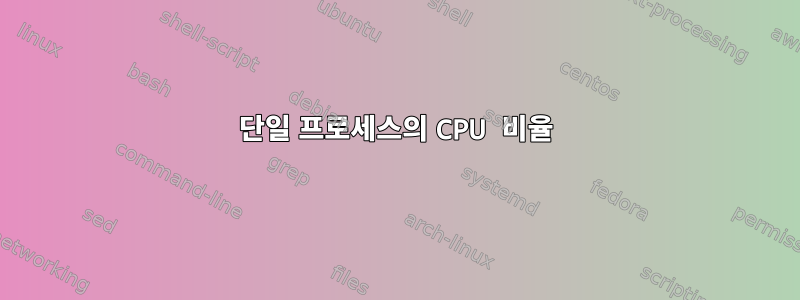 단일 프로세스의 CPU 비율