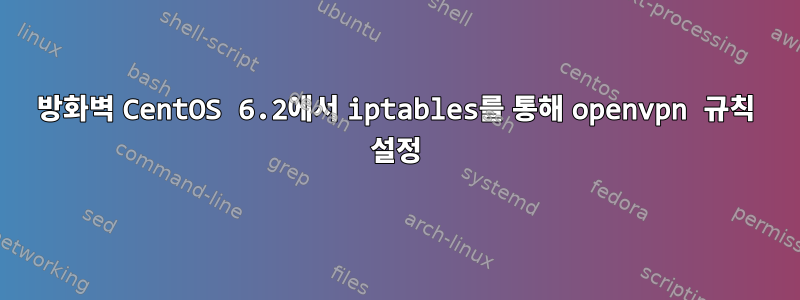 방화벽 CentOS 6.2에서 iptables를 통해 openvpn 규칙 설정