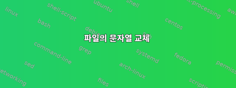 파일의 문자열 교체