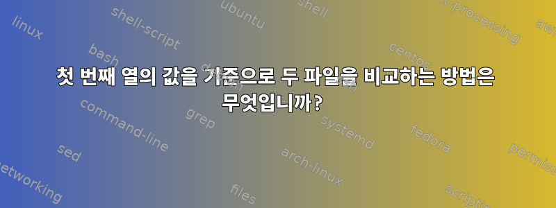 첫 번째 열의 값을 기준으로 두 파일을 비교하는 방법은 무엇입니까?