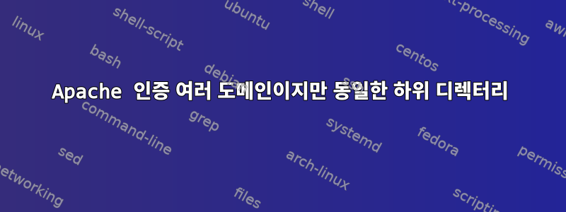 Apache 인증 여러 도메인이지만 동일한 하위 디렉터리