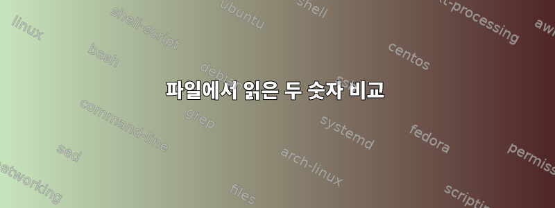 파일에서 읽은 두 숫자 비교