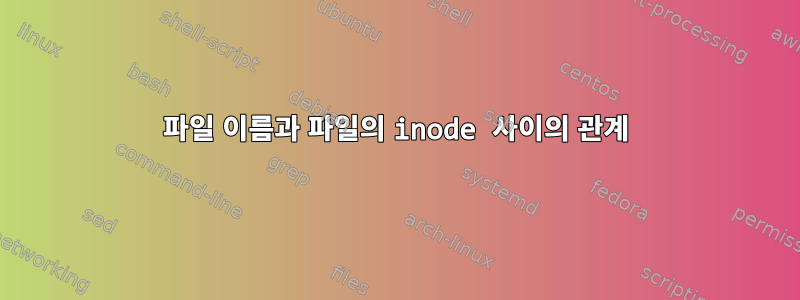 파일 이름과 파일의 inode 사이의 관계