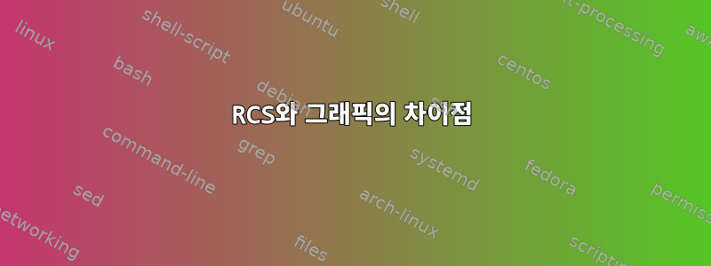 RCS와 그래픽의 차이점