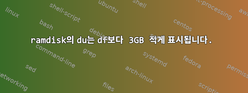 ramdisk의 du는 df보다 3GB 적게 표시됩니다.