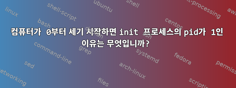 컴퓨터가 0부터 세기 시작하면 init 프로세스의 pid가 1인 이유는 무엇입니까?