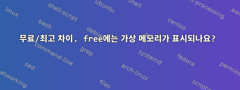 무료/최고 차이. free에는 가상 메모리가 표시되나요?