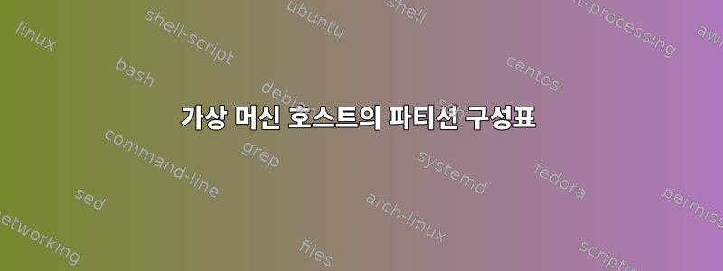 가상 머신 호스트의 파티션 구성표