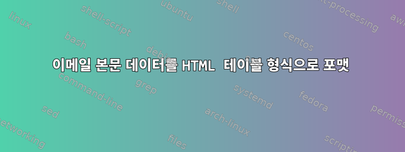 이메일 본문 데이터를 HTML 테이블 형식으로 포맷