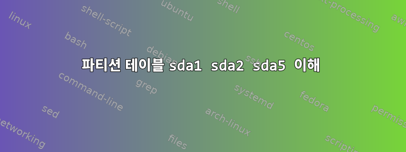 파티션 테이블 sda1 sda2 sda5 이해