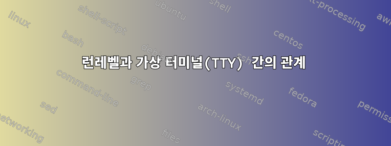 런레벨과 가상 터미널(TTY) 간의 관계