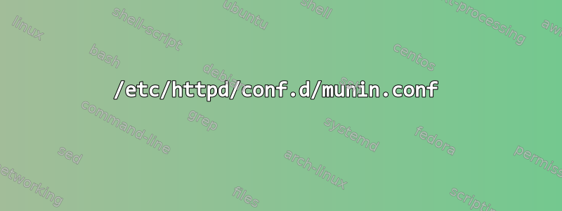 /etc/httpd/conf.d/munin.conf