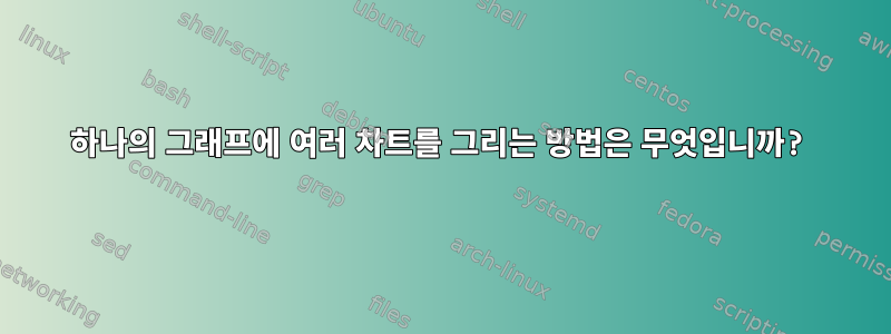 하나의 그래프에 여러 차트를 그리는 방법은 무엇입니까?