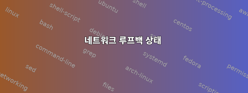 네트워크 루프백 상태