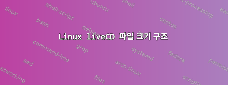 Linux liveCD 파일 크기 구조