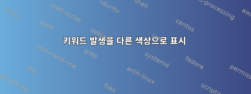 키워드 발생을 다른 색상으로 표시