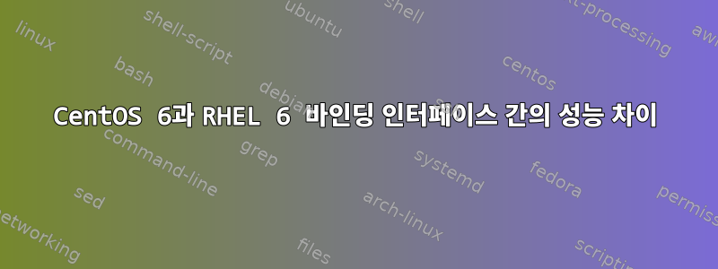 CentOS 6과 RHEL 6 바인딩 인터페이스 간의 성능 차이