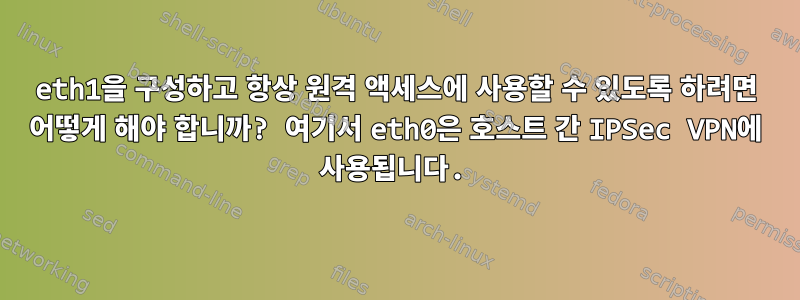 eth1을 구성하고 항상 원격 액세스에 사용할 수 있도록 하려면 어떻게 해야 합니까? 여기서 eth0은 호스트 간 IPSec VPN에 사용됩니다.