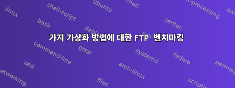 3가지 가상화 방법에 대한 FTP 벤치마킹