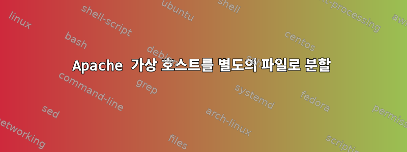 Apache 가상 호스트를 별도의 파일로 분할