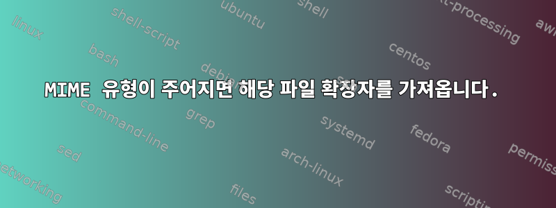 MIME 유형이 주어지면 해당 파일 확장자를 가져옵니다.