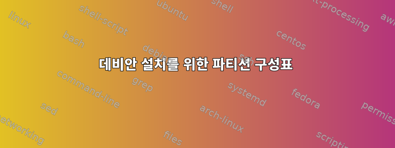 데비안 설치를 위한 파티션 구성표