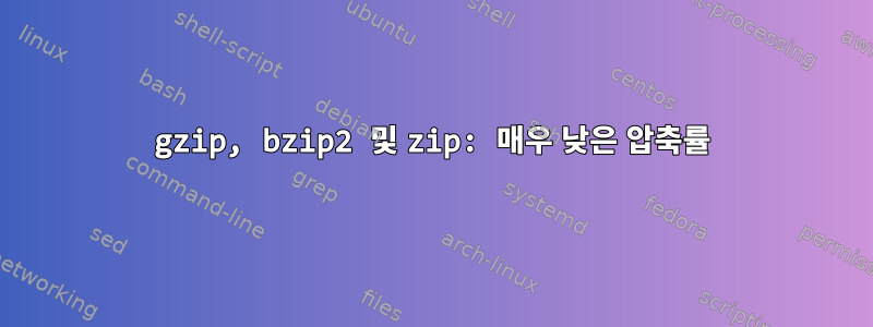 gzip, bzip2 및 zip: 매우 낮은 압축률