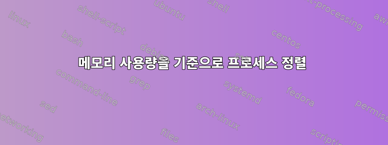 메모리 사용량을 기준으로 프로세스 정렬