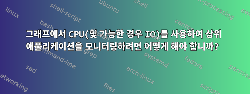 그래프에서 CPU(및 가능한 경우 IO)를 사용하여 상위 애플리케이션을 모니터링하려면 어떻게 해야 합니까?