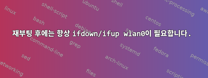 재부팅 후에는 항상 ifdown/ifup wlan0이 필요합니다.