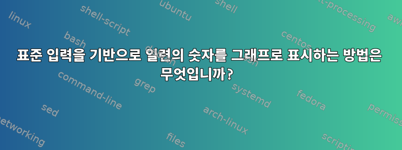 표준 입력을 기반으로 일련의 숫자를 그래프로 표시하는 방법은 무엇입니까?