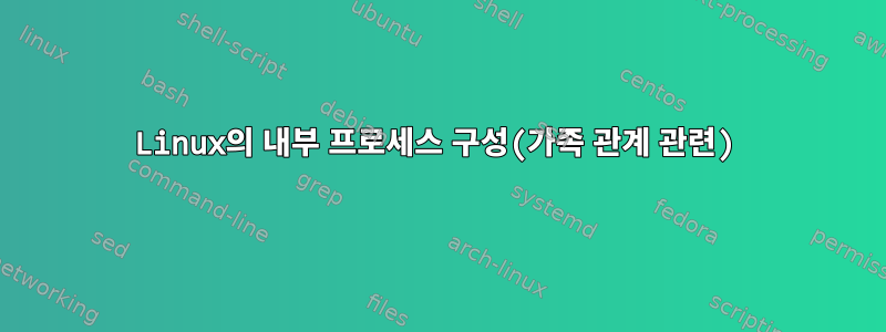 Linux의 내부 프로세스 구성(가족 관계 관련)