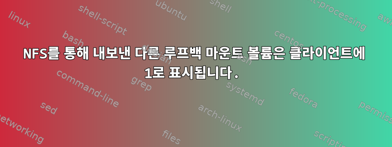 NFS를 통해 내보낸 다른 루프백 마운트 볼륨은 클라이언트에 1로 표시됩니다.