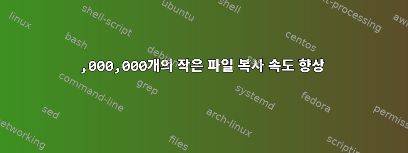 1,000,000개의 작은 파일 복사 속도 향상