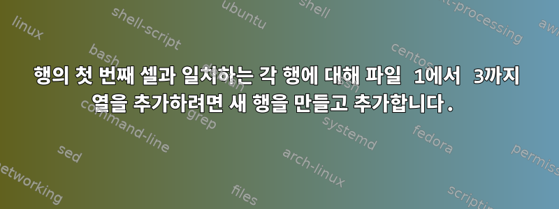 행의 첫 번째 셀과 일치하는 각 행에 대해 파일 1에서 3까지 열을 추가하려면 새 행을 만들고 추가합니다.